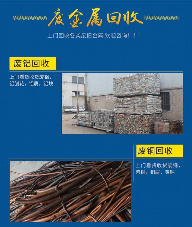 废品回收行业的发展现状与未来趋势